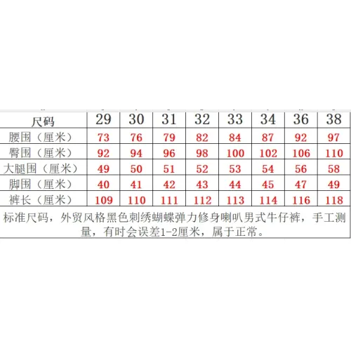 Cheap Amiri Jeans For Men #1417676 Replica Wholesale [$48.00 USD] [ITEM#1417676] on Replica Amiri Jeans