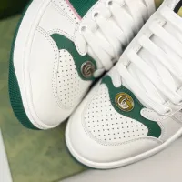 Cheap Gucci Casual Shoes For Men #1408065 Replica Wholesale [$100.00 USD] [ITEM#1408065] on Replica Gucci Casual Shoes