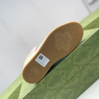 Cheap Gucci Casual Shoes For Women #1408073 Replica Wholesale [$100.00 USD] [ITEM#1408073] on Replica Gucci Casual Shoes