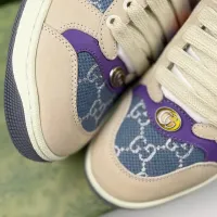 Cheap Gucci Casual Shoes For Women #1408079 Replica Wholesale [$100.00 USD] [ITEM#1408079] on Replica Gucci Casual Shoes