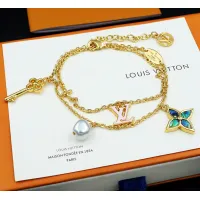 Cheap Louis Vuitton LV Bracelets For Women #1413567 Replica Wholesale [$29.00 USD] [ITEM#1413567] on Replica Louis Vuitton LV Bracelets