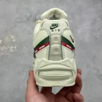 Cheap Nike Air Max 95 For Men #1417242 Replica Wholesale [$140.00 USD] [ITEM#1417242] on Replica Nike Air Max 95