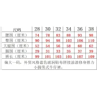 Cheap Dsquared Jeans For Men #1417692 Replica Wholesale [$48.00 USD] [ITEM#1417692] on Replica Dsquared Jeans