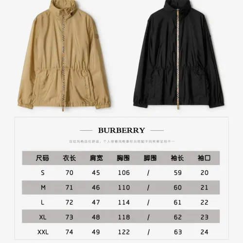 Cheap Burberry Jackets Long Sleeved For Women #1419577 Replica Wholesale [$125.00 USD] [ITEM#1419577] on Replica Burberry Jackets