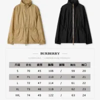 Cheap Burberry Jackets Long Sleeved For Women #1419574 Replica Wholesale [$125.00 USD] [ITEM#1419574] on Replica Burberry Jackets