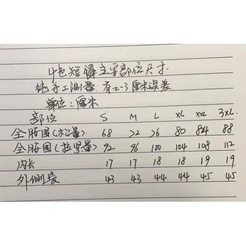 Cheap Moncler Pants For Men #1423572 Replica Wholesale [$40.00 USD] [ITEM#1423572] on Replica Moncler Pants