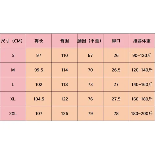 Cheap Adidas Pants For Unisex #1424839 Replica Wholesale [$42.00 USD] [ITEM#1424839] on Replica Adidas Pants