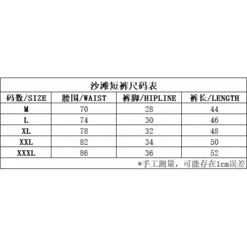 Cheap Gucci Pants For Men #1426520 Replica Wholesale [$29.00 USD] [ITEM#1426520] on Replica Gucci Pants