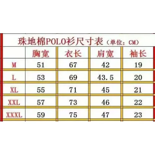 Cheap Burberry T-Shirts Short Sleeved For Men #1428660 Replica Wholesale [$39.00 USD] [ITEM#1428660] on Replica Burberry T-Shirts