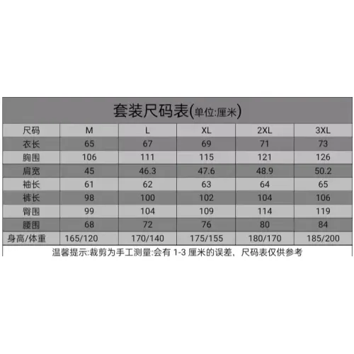 Cheap Burberry Tracksuits Long Sleeved For Men #1428752 Replica Wholesale [$92.00 USD] [ITEM#1428752] on Replica Burberry Tracksuits