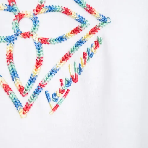 Cheap Louis Vuitton LV T-Shirts Short Sleeved For Unisex #1430133 Replica Wholesale [$36.00 USD] [ITEM#1430133] on Replica Louis Vuitton LV T-Shirts