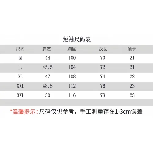 Cheap Prada T-Shirts Short Sleeved For Men #1431402 Replica Wholesale [$48.00 USD] [ITEM#1431402] on Replica Prada T-Shirts