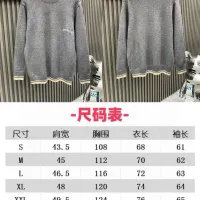 Cheap Christian Dior Sweaters Long Sleeved For Unisex #1424151 Replica Wholesale [$68.00 USD] [ITEM#1424151] on Replica Christian Dior Sweaters