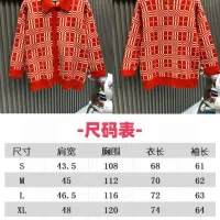 Cheap Burberry Fashion Sweaters Long Sleeved For Unisex #1424225 Replica Wholesale [$68.00 USD] [ITEM#1424225] on Replica Burberry Fashion Sweaters