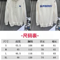 Cheap Burberry Fashion Sweaters Long Sleeved For Unisex #1424428 Replica Wholesale [$80.00 USD] [ITEM#1424428] on Replica Burberry Fashion Sweaters