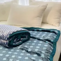 Cheap Burberry Blanket #1424493 Replica Wholesale [$76.00 USD] [ITEM#1424493] on Replica Burberry Blanket