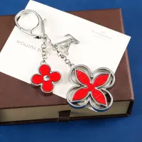 Cheap Louis Vuitton LV Key Holder And Bag Buckle #1425347 Replica Wholesale [$25.00 USD] [ITEM#1425347] on Replica Louis Vuitton LV Key Holder And Bag Buckle