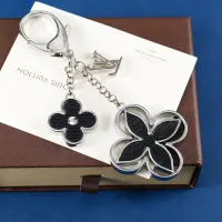 Cheap Louis Vuitton LV Key Holder And Bag Buckle #1425349 Replica Wholesale [$25.00 USD] [ITEM#1425349] on Replica Louis Vuitton LV Key Holder And Bag Buckle