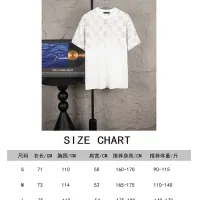Cheap Louis Vuitton LV T-Shirts Short Sleeved For Unisex #1430131 Replica Wholesale [$36.00 USD] [ITEM#1430131] on Replica Louis Vuitton LV T-Shirts