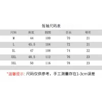 Cheap Prada T-Shirts Short Sleeved For Men #1431403 Replica Wholesale [$48.00 USD] [ITEM#1431403] on Replica Prada T-Shirts