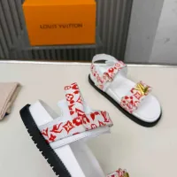 Cheap Louis Vuitton Sandal For Women #1431776 Replica Wholesale [$80.00 USD] [ITEM#1431776] on Replica Louis Vuitton Sandal