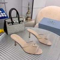 Cheap Prada Slippers For Women #1432671 Replica Wholesale [$80.00 USD] [ITEM#1432671] on Replica Prada Slippers