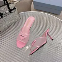 Cheap Prada Slippers For Women #1432672 Replica Wholesale [$80.00 USD] [ITEM#1432672] on Replica Prada Slippers